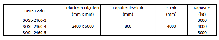 cift-katli-otopark-lifti