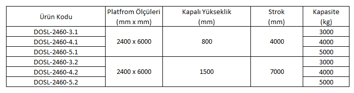 tek-katli-otopark-lifti